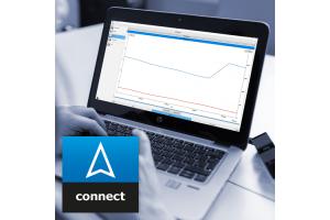 BLAUWE LIJN EuroSoft connect software voor Windows (GRATIS)